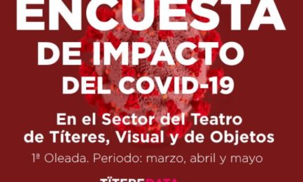 2a enquesta sobre l’impacte de la COVID-19 en el sector del teatre de Titelles, Visual i d’Objectes. Publicat el resum de l’Estudi sobre el Sector